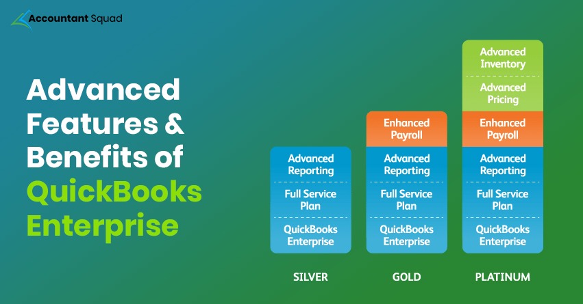 Advanced Features & Benefits of QuickBooks Enterprise