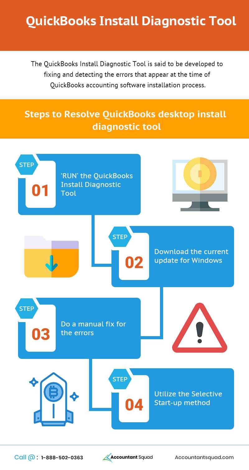 Steps to resolve QuickBooks desktop install diagnostic tool