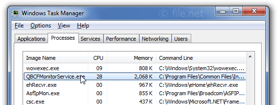 qbcfmonitorservice.exe taskmanager
