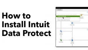 intuit data protect